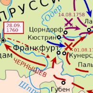 Семилетняя война