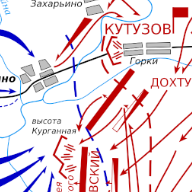 Бородинское сражение