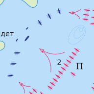 Гангутское сражение в Рилакс-фьорде