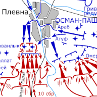 Плевна - третий штурм