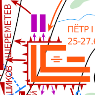 Полтавская битва