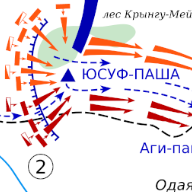 Сражение при Рымнике