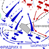 Цорндорфское сражение
